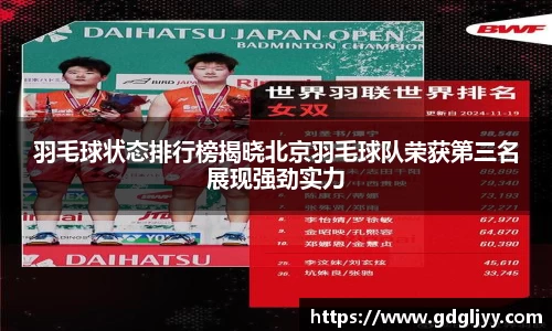 羽毛球状态排行榜揭晓北京羽毛球队荣获第三名展现强劲实力