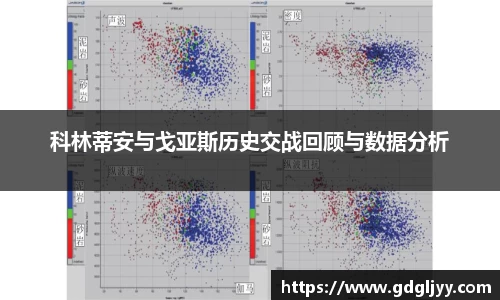 科林蒂安与戈亚斯历史交战回顾与数据分析